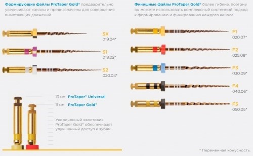 PROTAPER GOLD F3 31MM (Стерильные), 6шт. Maillefer 1231912090 - фото 447510